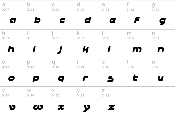 RaceTracSSK BoldItalic lowercase a-z preview