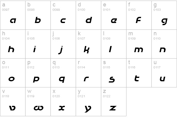 RaceTracSSK Italic lowercase a-z preview