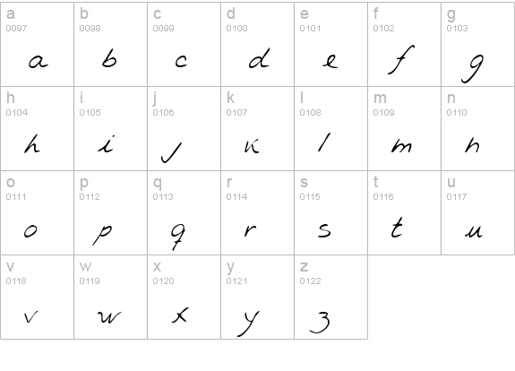 RachelsHand Regular lowercase a-z preview