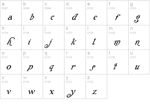 Rackham Italic lowercase a-z preview