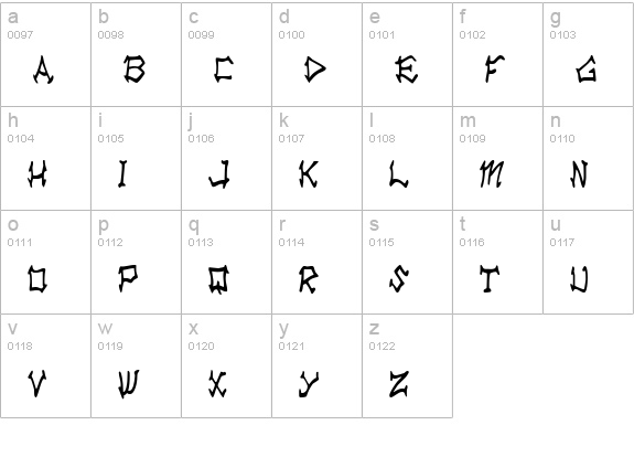 Rad Zad Condensed lowercase a-z preview