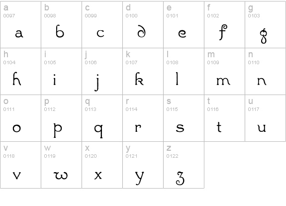 Radaern lowercase a-z preview