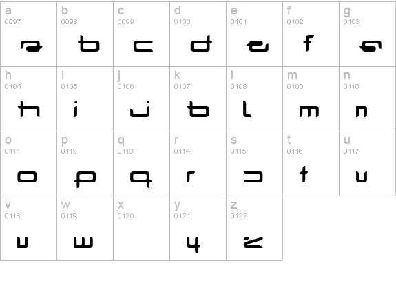 radar lowercase a-z preview