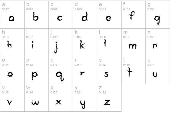 Radio lowercase a-z preview