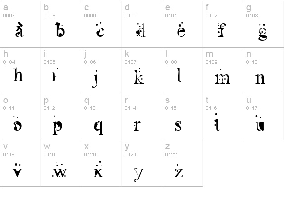 Radioactive Roman lowercase a-z preview
