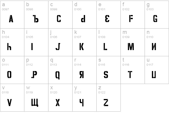 RadioFlat lowercase a-z preview