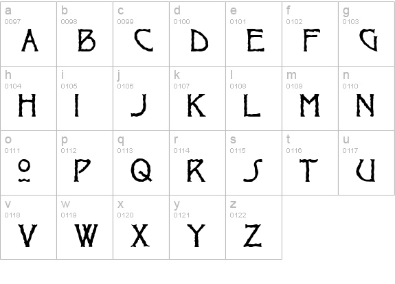 Ragged MF lowercase a-z preview