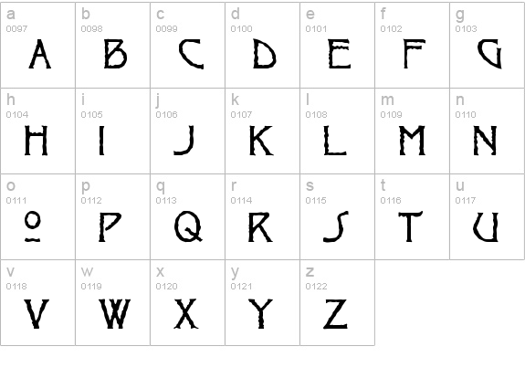 Ragged Regular lowercase a-z preview