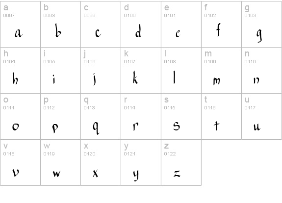RAHand 1 lowercase a-z preview