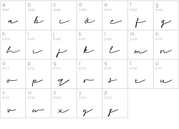 Rahayu lowercase a-z preview