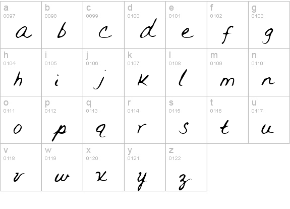 Rai Regular lowercase a-z preview