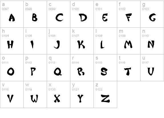 Raiderz lowercase a-z preview