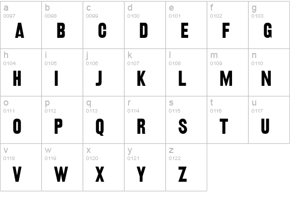 RailroadGothic lowercase a-z preview