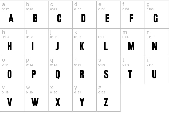 RailroadGothicRR lowercase a-z preview