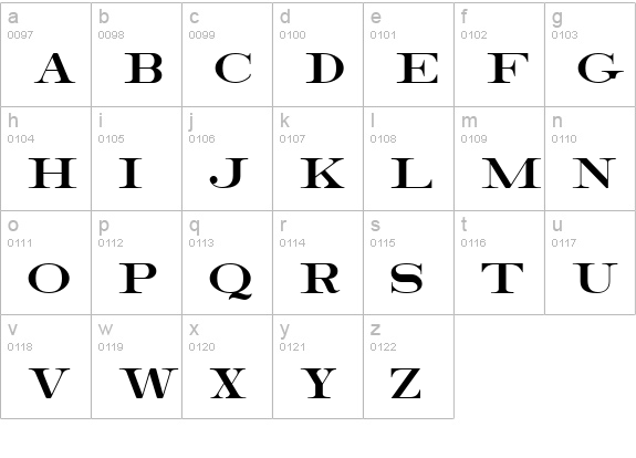 RailroadRoman lowercase a-z preview