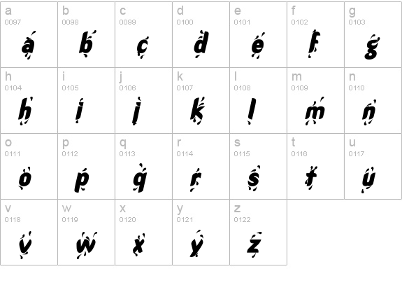 RainDanceSSK BoldItalic lowercase a-z preview