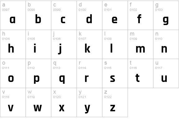 Rajdhani Bold lowercase a-z preview