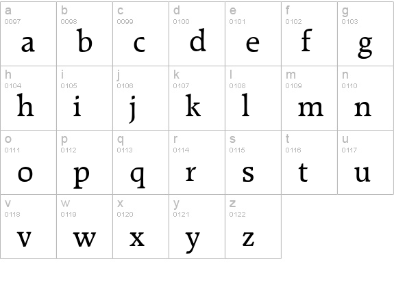 Raleigh-Regular lowercase a-z preview