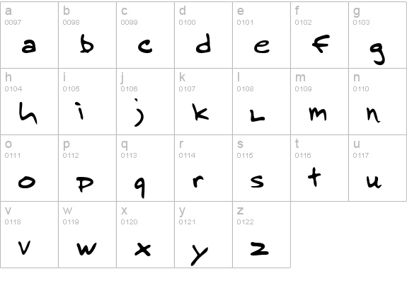 RalphsHand Regular lowercase a-z preview
