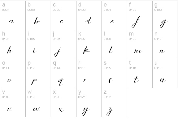 Rambies lowercase a-z preview