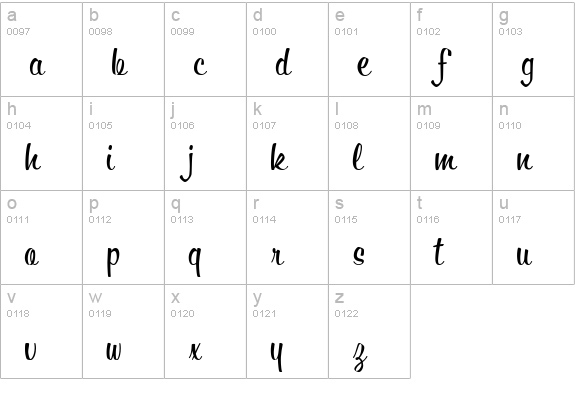 RamblerScriptJF lowercase a-z preview