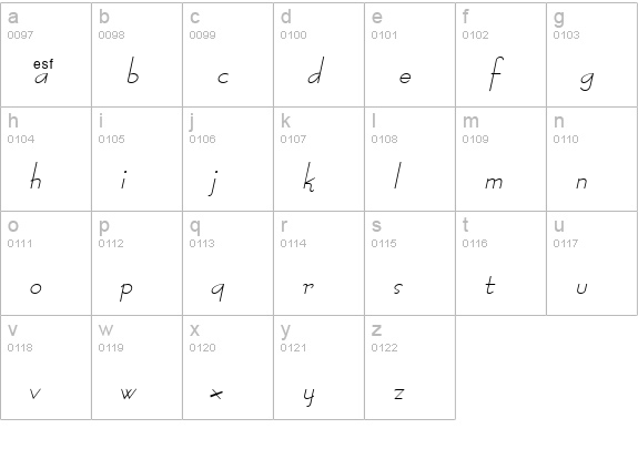 Ramose Oblique lowercase a-z preview