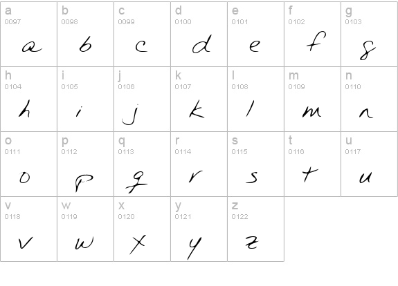 RamseysHand Regular lowercase a-z preview