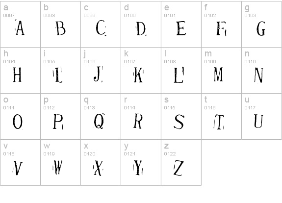 Randy Described Eternity lowercase a-z preview