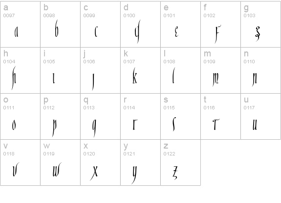 Ranegundâ„¢ lowercase a-z preview