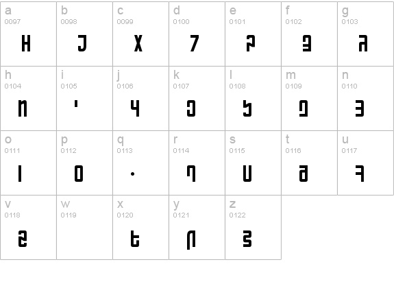 Ranmorian Standard beta lowercase a-z preview