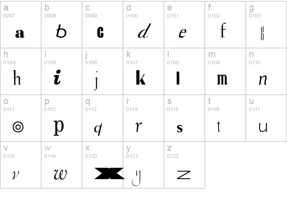 Ransom lowercase a-z preview
