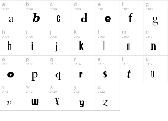 Ransom Bold Italic lowercase a-z preview