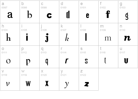 Ransom Italic lowercase a-z preview