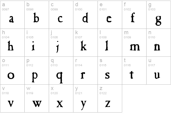 Ransom Plain lowercase a-z preview