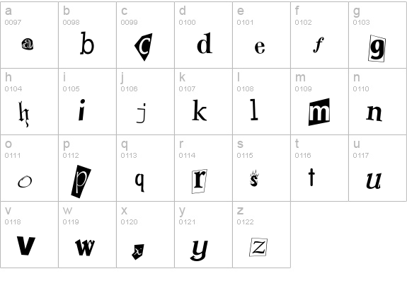 RansomNote lowercase a-z preview