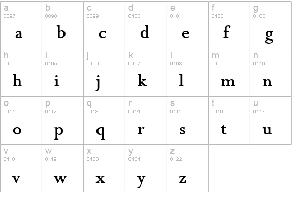 Rapid Bold lowercase a-z preview