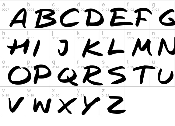 Rapid Inks
 lowercase a-z preview