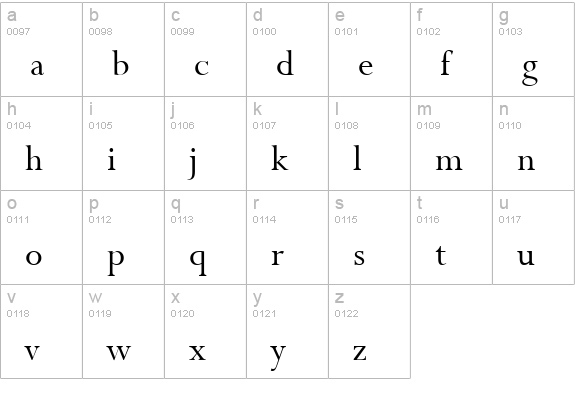 Rapid Normal lowercase a-z preview