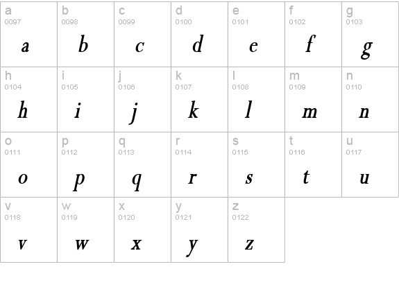 Rapid Thin BoldItalic lowercase a-z preview