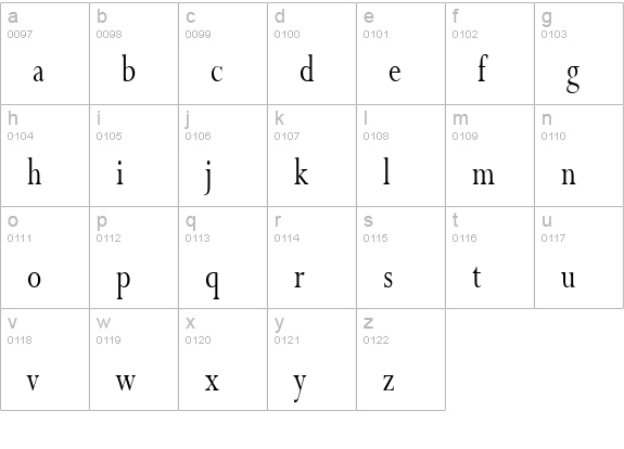 Rapid Thin Normal lowercase a-z preview