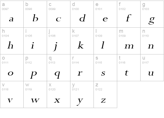 Rapid Wide Italic lowercase a-z preview