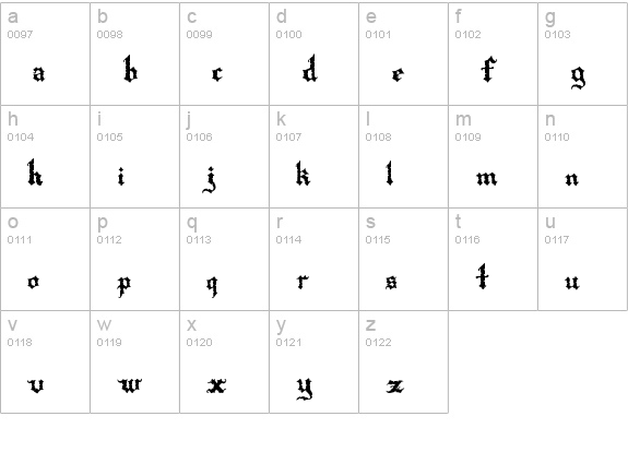 Rapscallion lowercase a-z preview