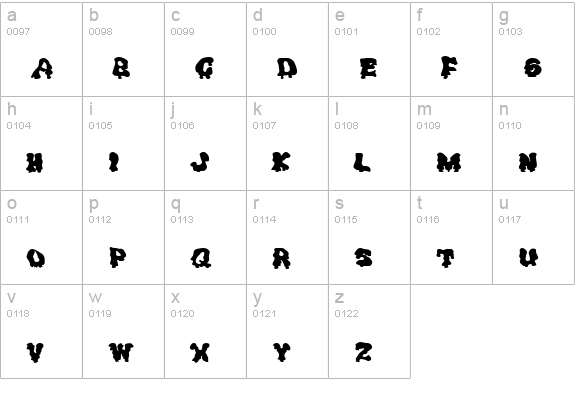 Rasant lowercase a-z preview