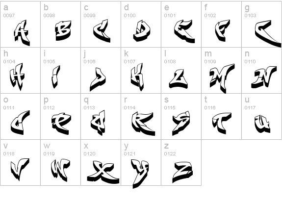 RaseOne Fat 3D lowercase a-z preview
