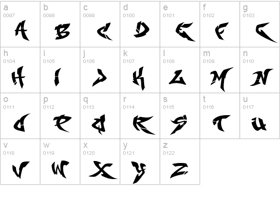 RaseOne Original lowercase a-z preview