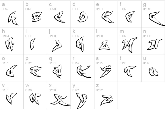 RaseOne Outline lowercase a-z preview