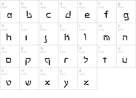 Rashela lowercase a-z preview