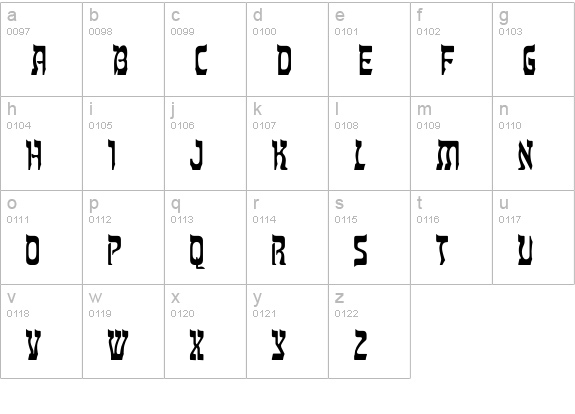 Rasputin lowercase a-z preview