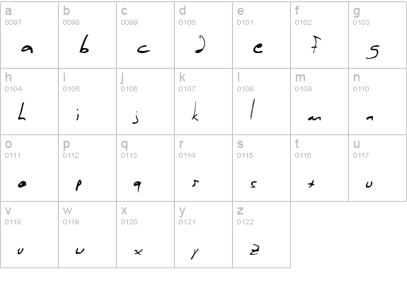 Rasputin's Handwriting lowercase a-z preview