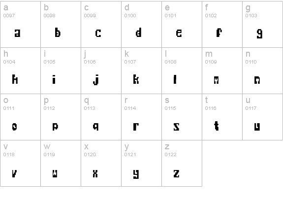 RatterBit lowercase a-z preview